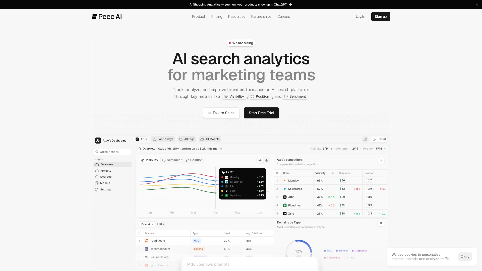 Peec AI