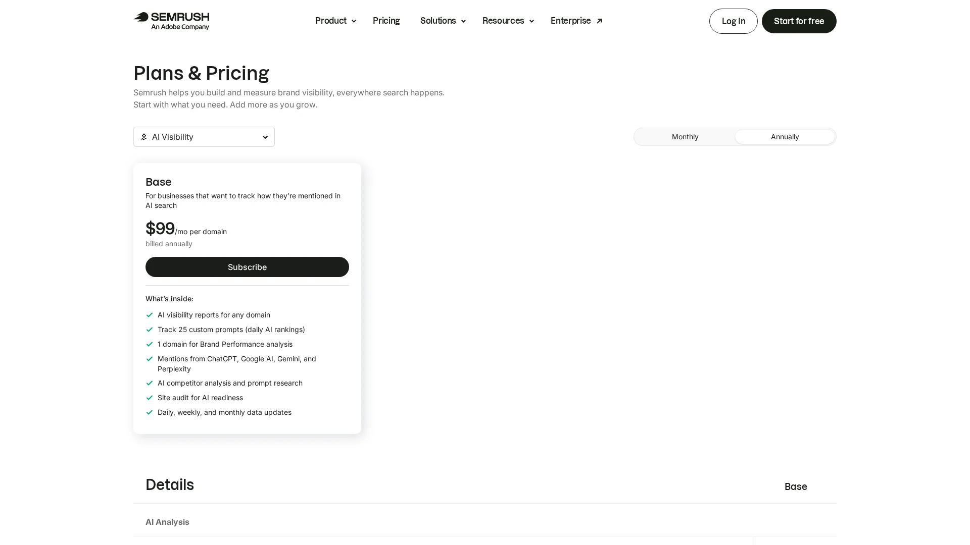 Semrush AI Visibility Toolkit