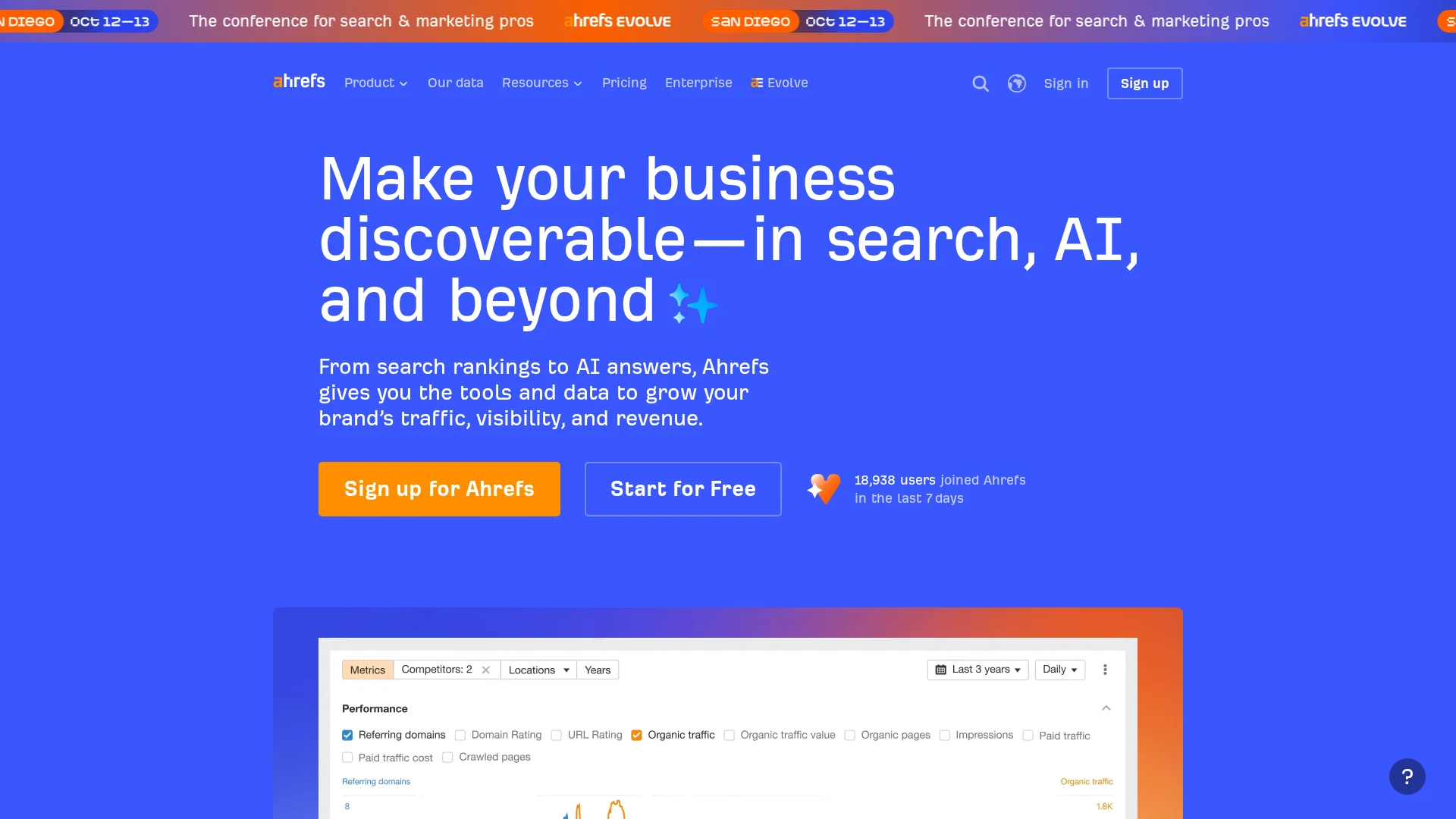 Ahrefs